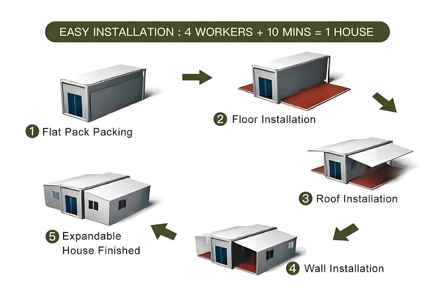 Hebe Expandable House